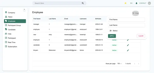 Employee list